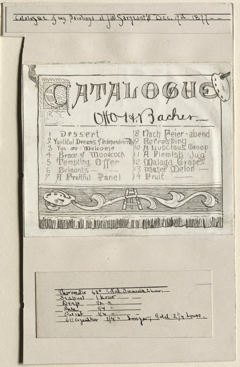 Catalogue of My Paintings at J. W. Sargents, Cleveland, December 17th, 1877 by Otto H. Bacher, print, 1877