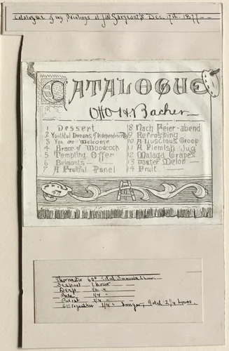 Catalogue of My Paintings at J. W. Sargents, Cleveland, December 17th, 1877 by Otto H. Bacher, print, 1877