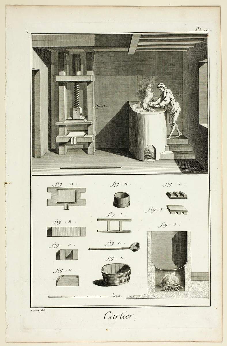 Card-Maker, from Encyclopédie by Benoît-Louis Prévost, print, 1762-1777