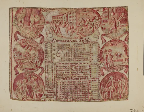 Cloth with Numeration Table by Marie Lutrell, index of american design, 1941