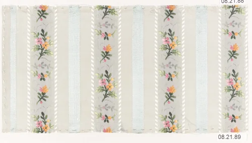 Textile sample by Unknown Designer, textile, 1900