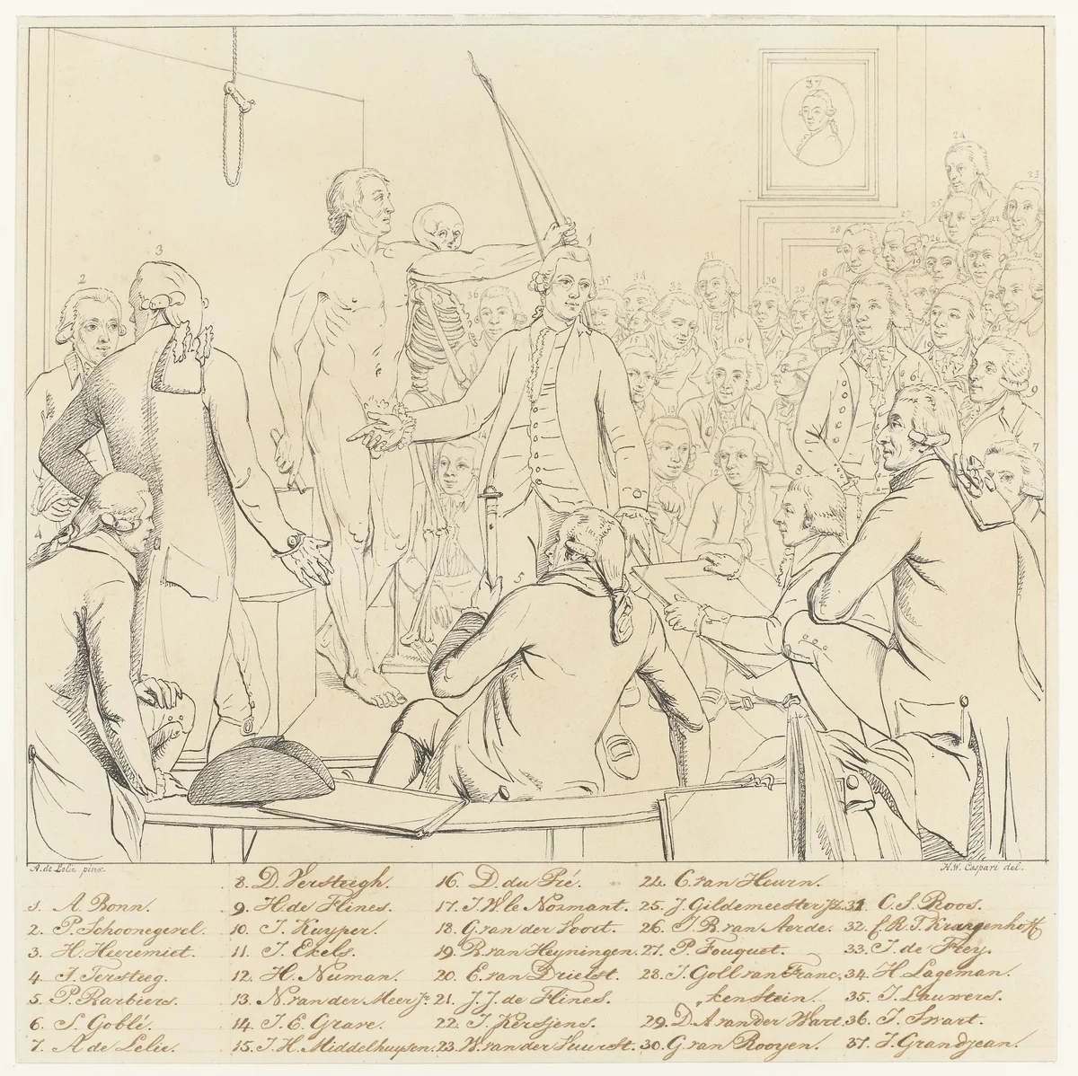 Identificatie van de portretten op het schilderij Professor Andreas Bonn opent de tekenzaal van de Maatschappij Felix Meritis te Amsterdam by Hendrik Willem Caspari, drawing, 1780-1829