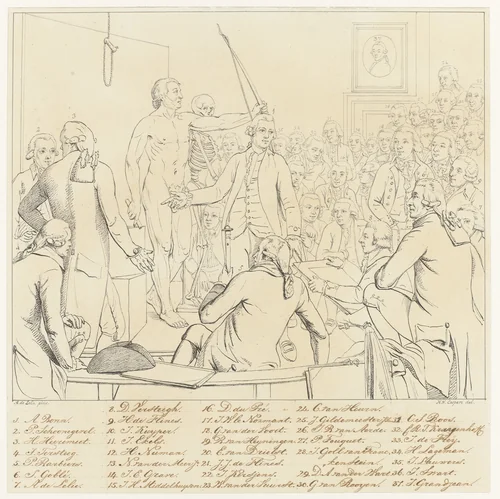 Identificatie van de portretten op het schilderij Professor Andreas Bonn opent de tekenzaal van de Maatschappij Felix Meritis te Amsterdam by Hendrik Willem Caspari, drawing, 1780-1829