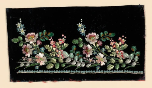 Salesman's Sample by France, possibly Lyon, textile, 1780-1790