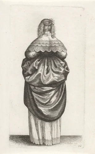 Ornatus Muliebris Anglicanus (De kleding van Engelse vrouwen) by Wenceslaus Hollar, print, 1640