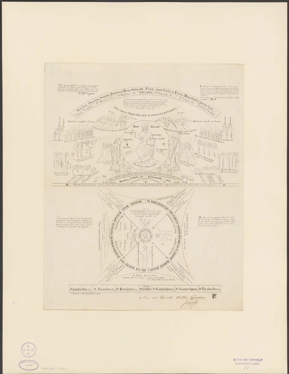 Muurschildering met Christus Pantocrator en de evangelisten en andere heiligen by anonymous, print, 1863-1866