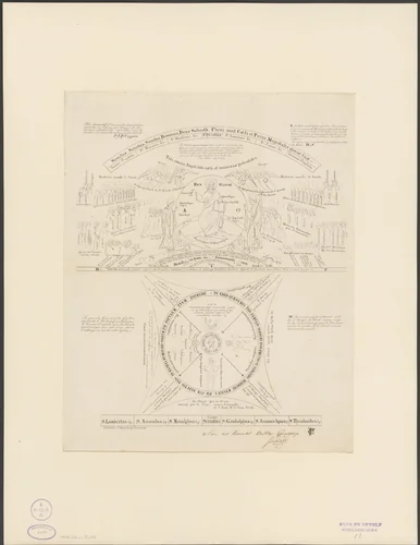 Muurschildering met Christus Pantocrator en de evangelisten en andere heiligen by anonymous, print, 1863-1866