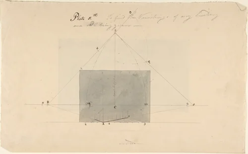To Find the Vanishing of Any Building, one side being given by anonymous, drawing, 1700-1800