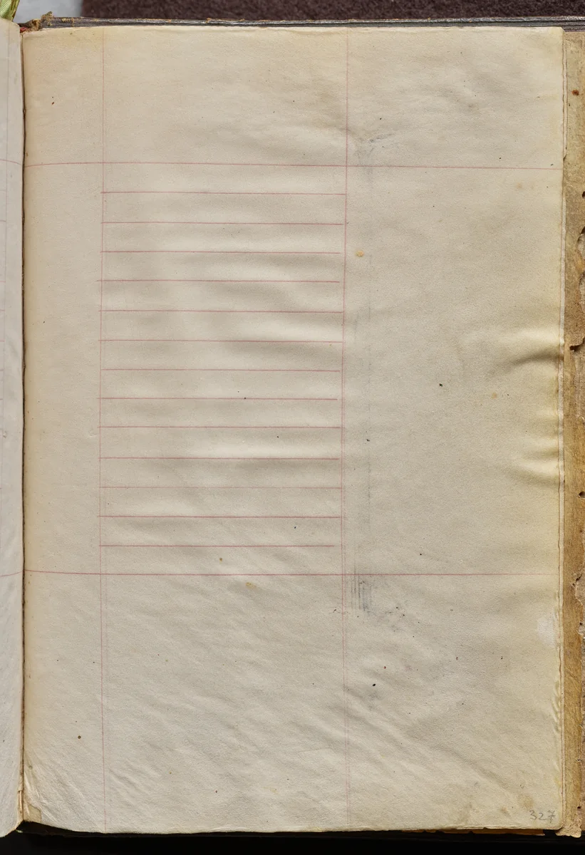 Hours of Charles the Noble, King of Navarre (1361-1425), fol. 327r by Master of the Brussels Initials and Associates, book, 1400-1410