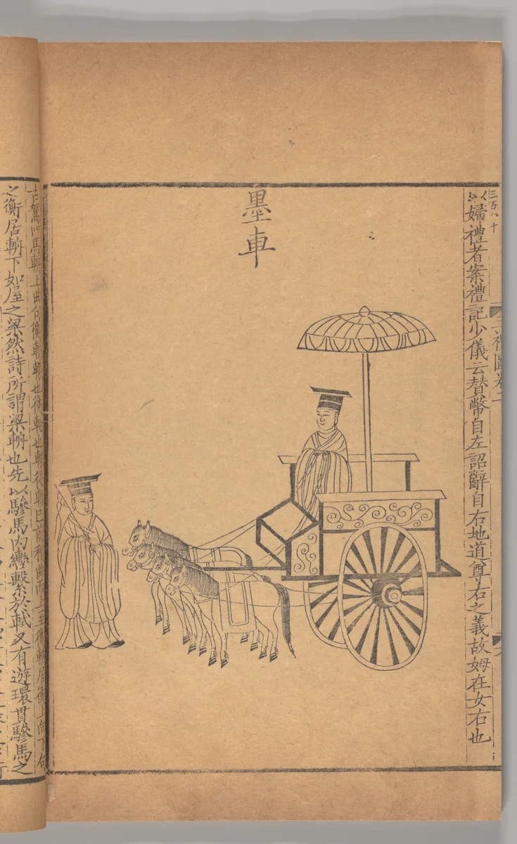 San li tu by Chongyi Nie, artwork, 1676