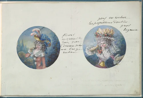 Two Costume Designs or Portrait Types by anonymous, other, 1785-1790