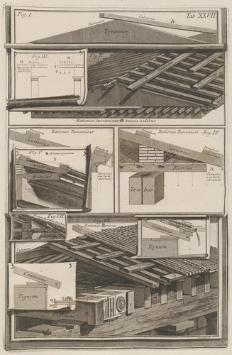 Della Magnificenza ed Archittetura; Osservazioni; E Parere su l'Architettura by Giovanni Battista Piranesi, volume, 1761