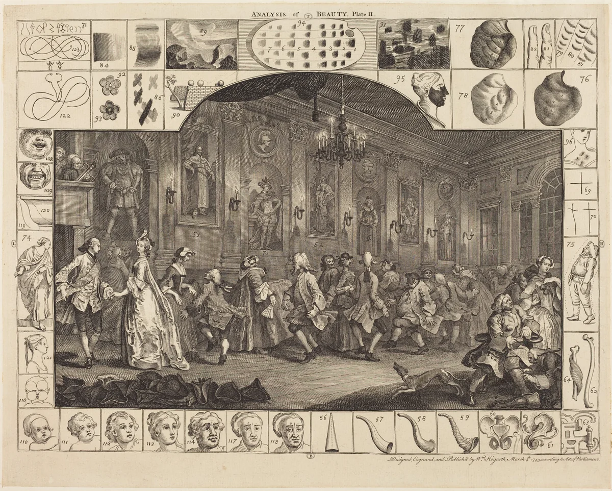 Analysis of Beauty: pl.2 by William Hogarth, print, 1753