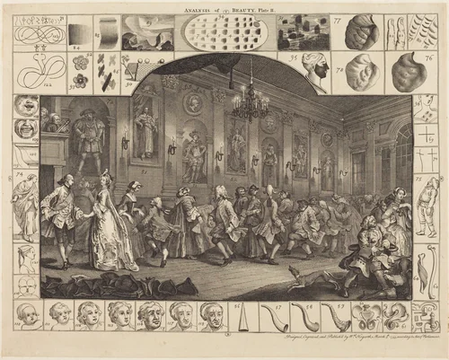 Analysis of Beauty: pl.2 by William Hogarth, print, 1753