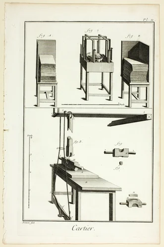 Card-Maker, from Encyclopédie by Benoît-Louis Prévost, print, 1762-1777