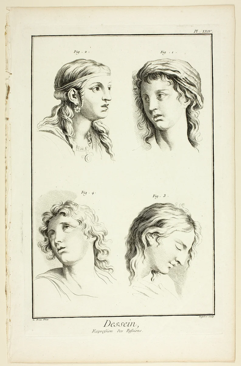 Drawing: Expressions of Emotion (Wonder, Love, Veneration, Rapture), from Encyclopédie by A. J. Defehrt, print, 1762-1777