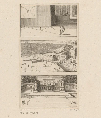 Gebruik van het meetlint geïllustreerd by Sébastien Leclerc, print, 1690