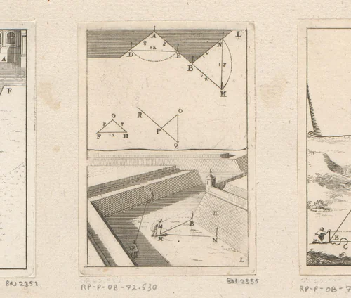Opmeten van een inspringende en uitstekende hoek by Sébastien Leclerc, print, 1669