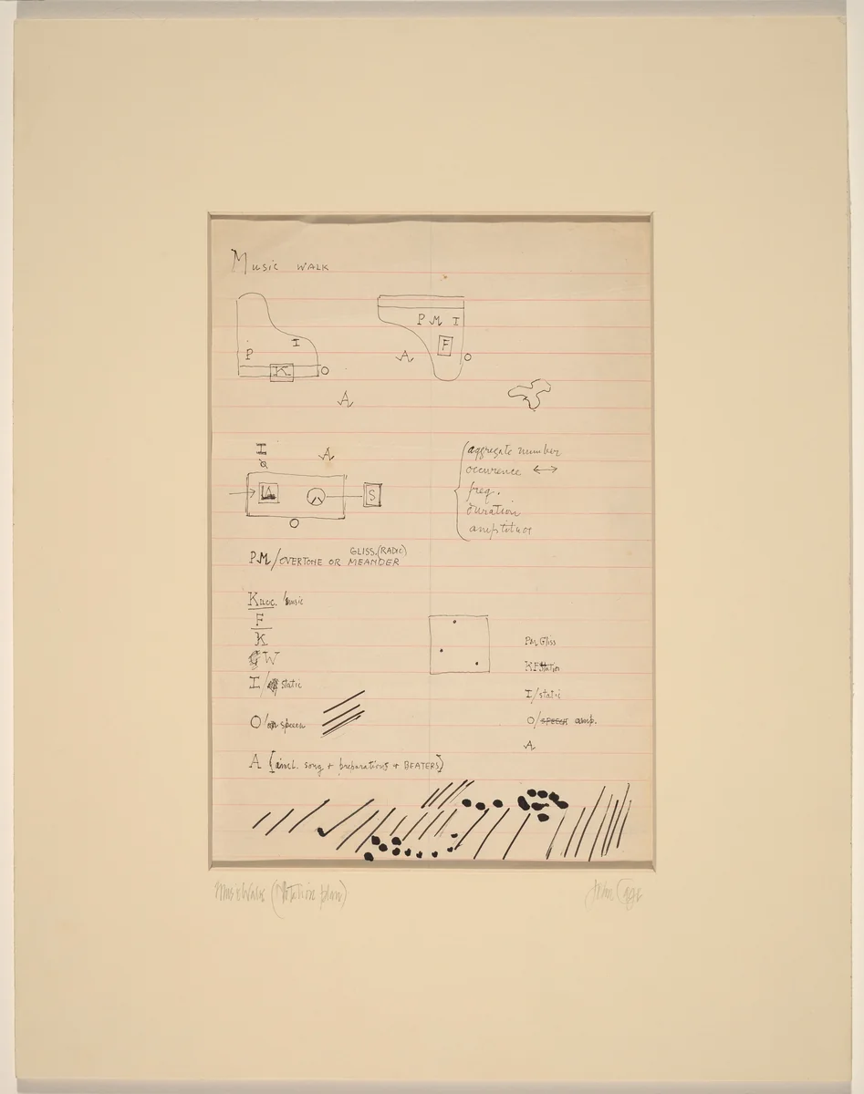 Music Walk (Notation Plan) by John Cage, drawing, 1953-1963