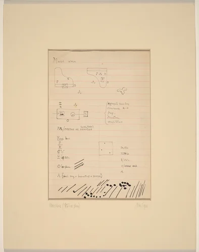 Music Walk (Notation Plan) by John Cage, drawing, 1953-1963