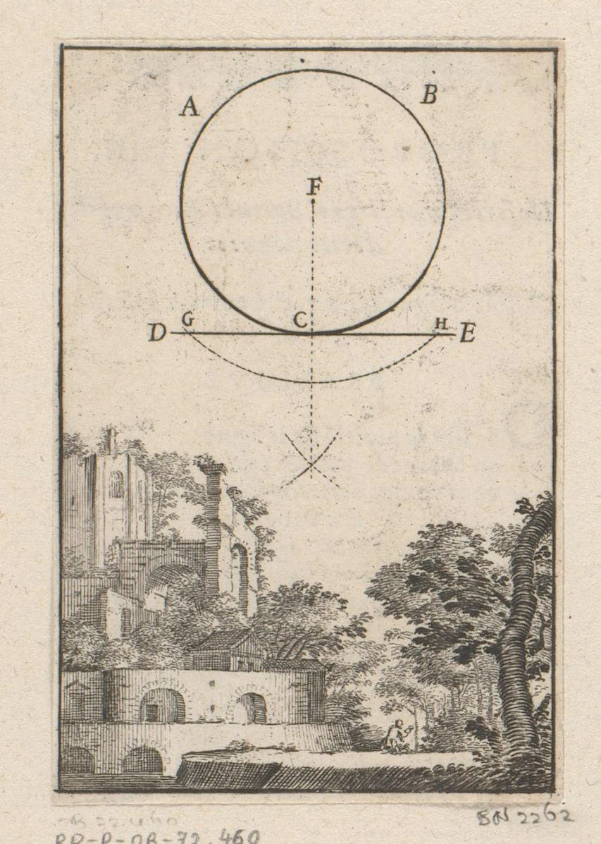 Cirkel en rechte lijn met onderaan zicht op een ruïne by Sébastien Leclerc, print, 1669