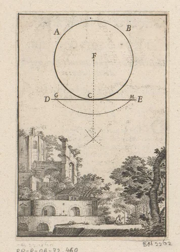 Cirkel en rechte lijn met onderaan zicht op een ruïne by Sébastien Leclerc, print, 1669