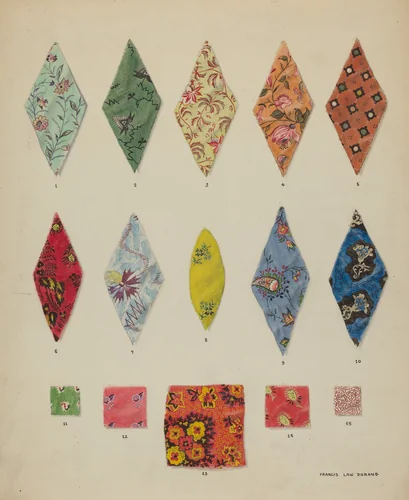 Detail of Quilt by Francis Law Durand, index of american design, 1937