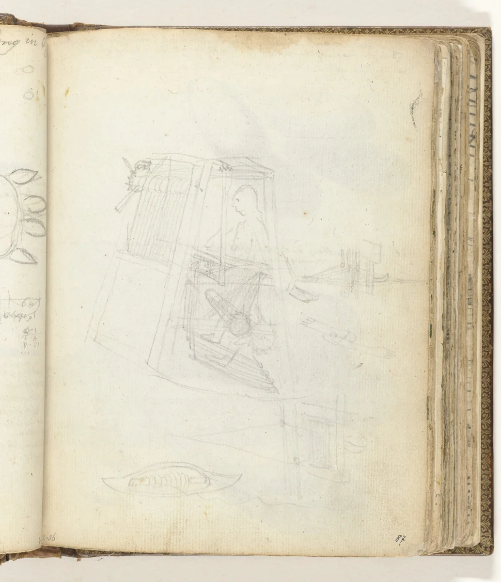 Weefgetouw by Jan Brandes, drawing, 1779-1785