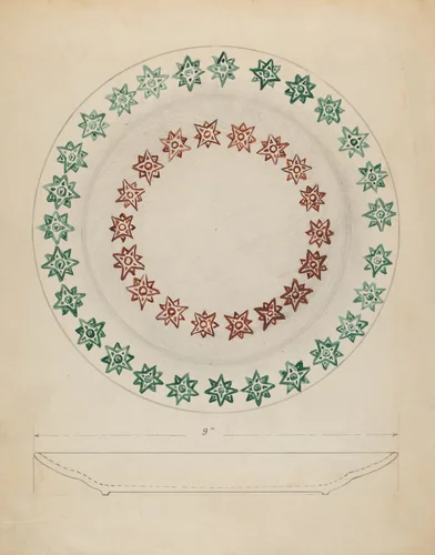 Plate by Albert Eyth, index of american design, 1936