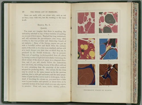 The Whole Art of Marbling as Applied to Paper, Book Edges, etc. by Charles W. Woolnough, artwork, 1881
