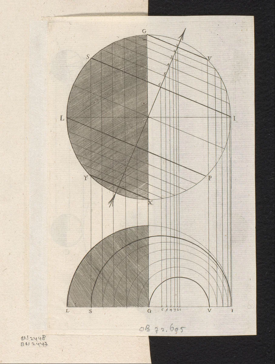 Dag en nacht op Aarde by Sébastien Leclerc, print, 1706