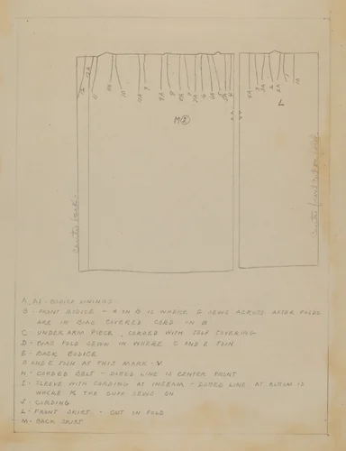 Dress (Pattern) by Jean Peszel, index of american design, 1936