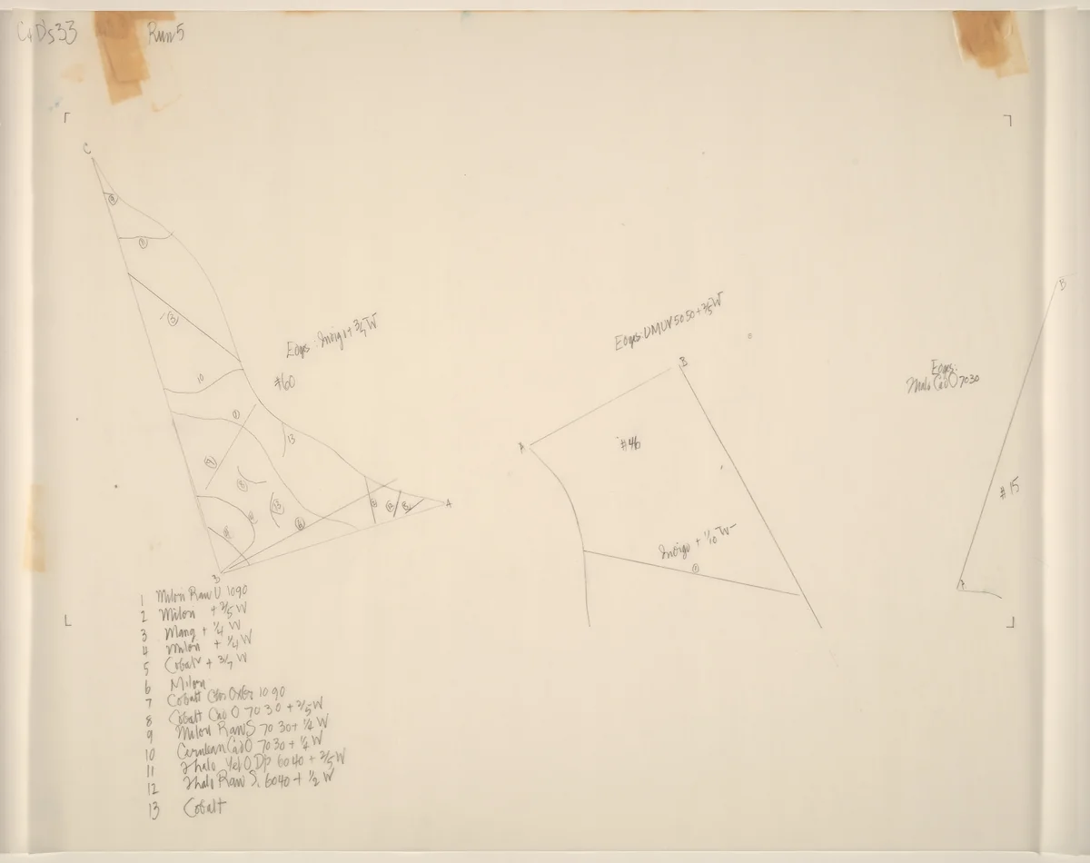 Drawing for Changes and Disappearances No. 33 by John Cage, drawing, 1979-1982