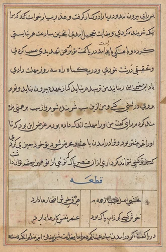 Tuti-Nama (Tales of a Parrot) by Unknown, painting, 1555-1565