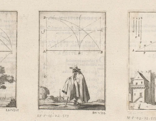 Verdeling van een rechte lijn met onderaan een man met stok by Sébastien Leclerc, print, 1669