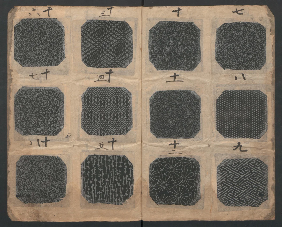 Book of Designs (Katazome mihonchō) 型染見本帖 by Unidentified Artist, book, 1655-1705