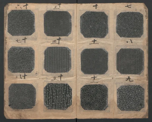 Book of Designs (Katazome mihonchō) 型染見本帖 by Unidentified Artist, book, 1655-1705