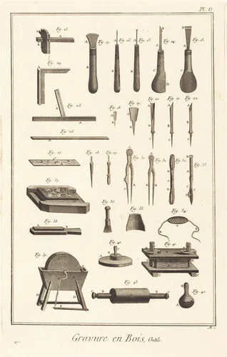 Gravure en Bois, Outils: pl. II by Antonio Baratta, print, 1771-1779