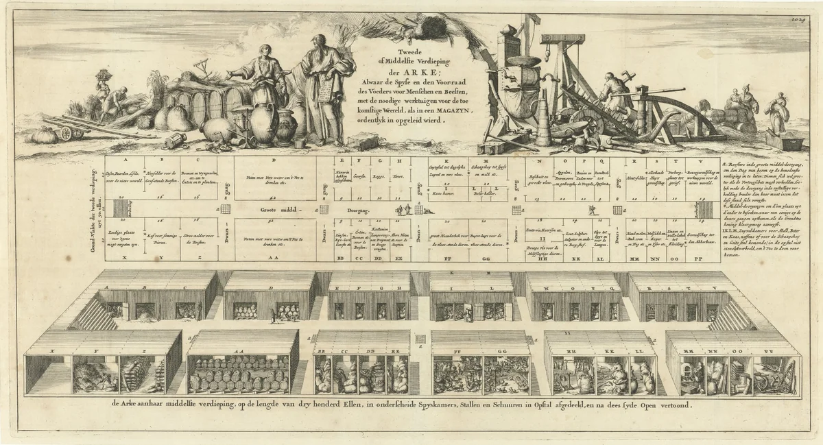 Tweede verdieping van de ark van Noach by Jan Luyken, print, 1690