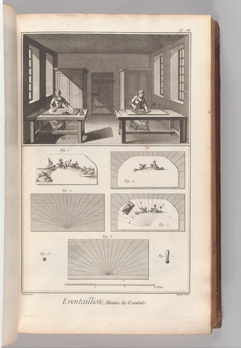 Recueil de planches, sur les sciences, les arts libéraux, et les arts méchaniques : avec leur explication by Denis Diderot, artwork, 1762-1772