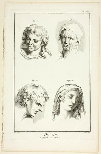 Drawing: Expressions of Emotion (Laughter, Weeping, Compassion, Sadness), from Encyclopédie by A. J. Defehrt, print, 1762-1777