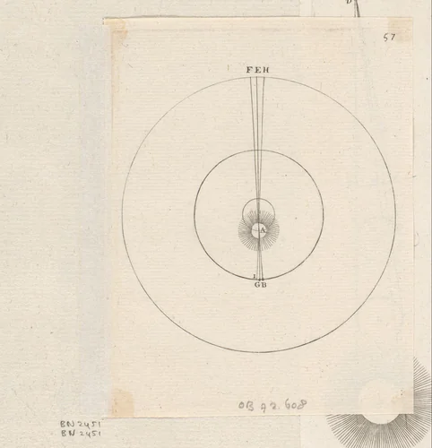 Zon bij het perigeum by Sébastien Leclerc, print, 1706