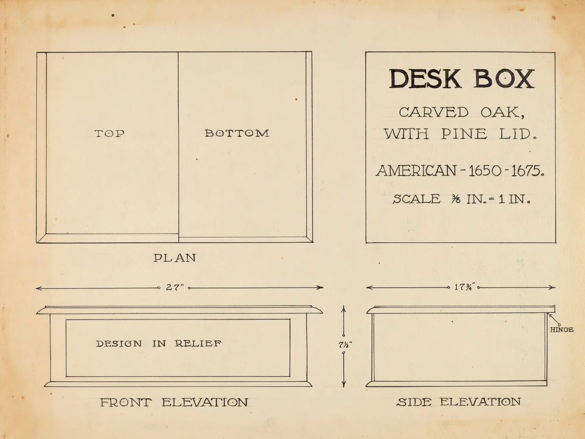 Box by Isidore Sovensky, index of american design, 1936