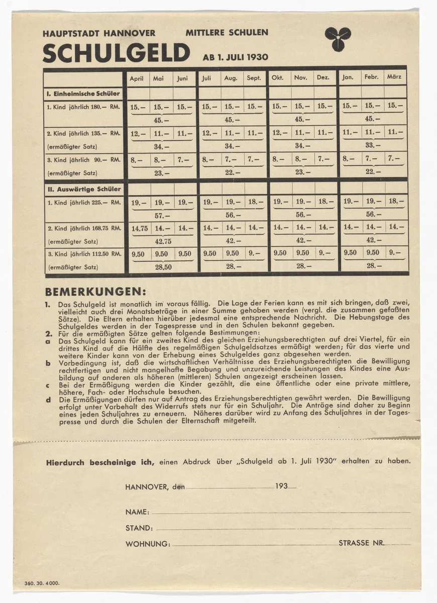 City of Hannover school fees registration form by Kurt Schwitters, design, 1930