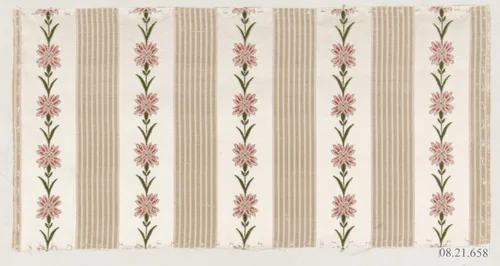 Textile sample by Unknown Designer, textile, 1900