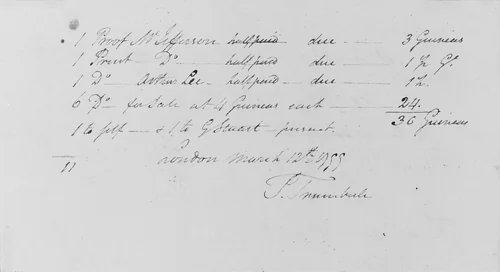 Disposition list for engravings of "The Sortie Made by the Garrison at Gibraltar" by John Trumbull, artwork, 1799