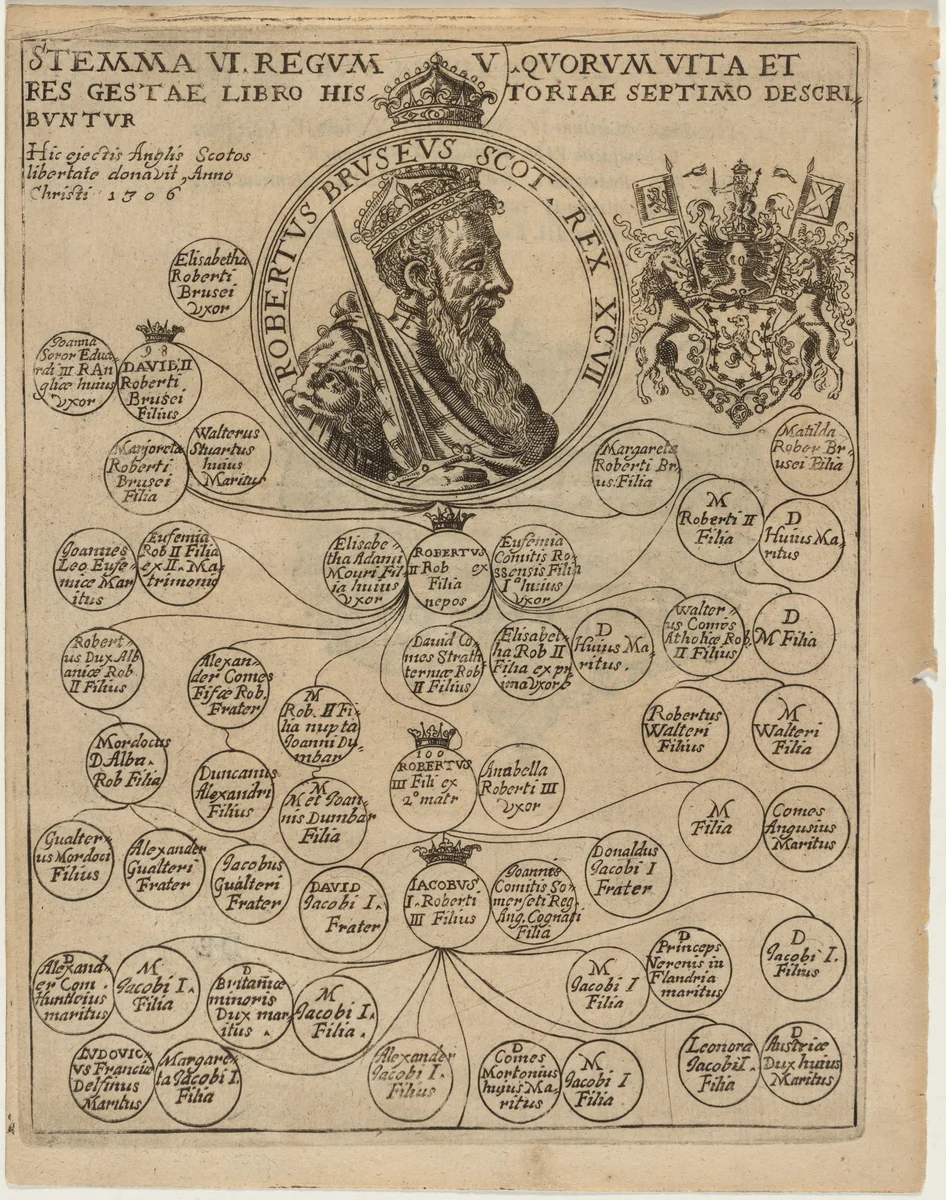 Robert de Bruce VIII, King of Scotland by Unknown 19th Century, print, 1675