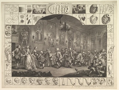 Analysis of Beauty, Plate 2 by William Hogarth, print, 1753