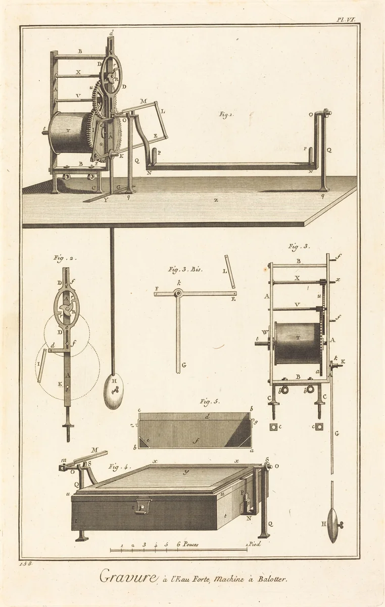 Gravure à l'Eau Forte, Machine à Balotter: pl. VI by Denis Diderot, print, 1771-1779