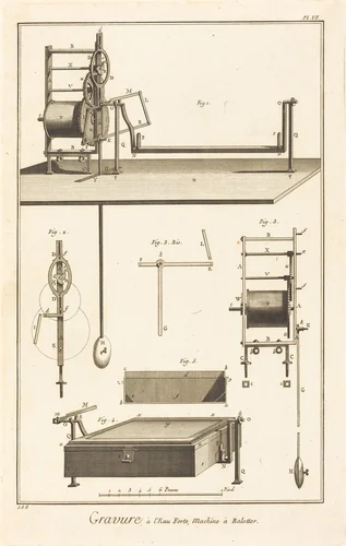 Gravure à l'Eau Forte, Machine à Balotter: pl. VI by Denis Diderot, print, 1771-1779
